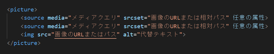 HTML picture 記述例